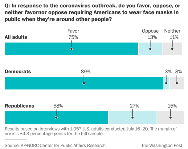 Covid Update - Vaccines, Denier Death, And Prognostications - Managed 