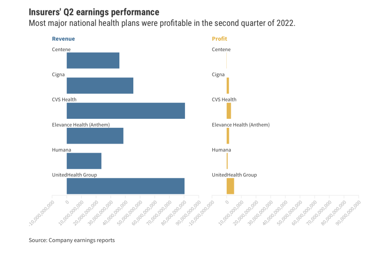 amazon-kaiser-and-primary-care-managed-care-matters